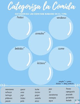 Preview of Categoriza la Comida