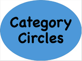 Category Circles