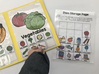Category File Folder Activity - Food Groups by Jessica Wallace SLP