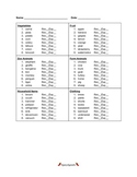 Category Vocabulary Checklist