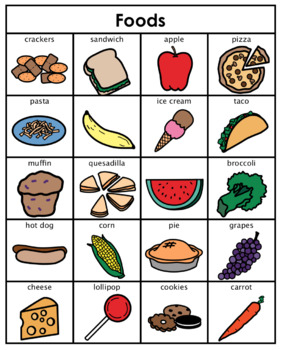 https://ecdn.teacherspayteachers.com/thumbitem/CategoryConcept-Boards-Foods-1198575-1657200420/original-1198575-1.jpg