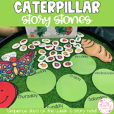 Caterpillar Days of the Week Sequencing