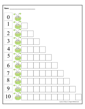 Caterpillar Fingerprint Counting by Shapin' Little Minds | TpT