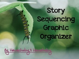 Distance Learning|Home Learning| Caterpillar Story Sequenc