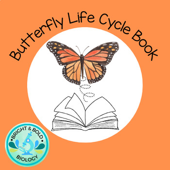 Preview of Caterpillar to Butterfly Book