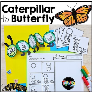 Preview of Caterpillar to Butterfly Life Cycle Craft Directed Drawing Pages