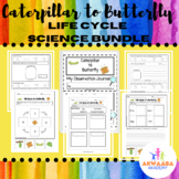 Caterpillar to Butterfly Life Cycle Science Bundle
