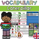 Caterpillar vocabulary. Spring. March. April. Write the Room