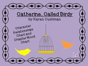 Preview of Catherine, Called Birdy Character Relationships Chart and Chapter Mood Chart