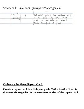 Preview of Catherine the Great Report Card (Project Based Learning)