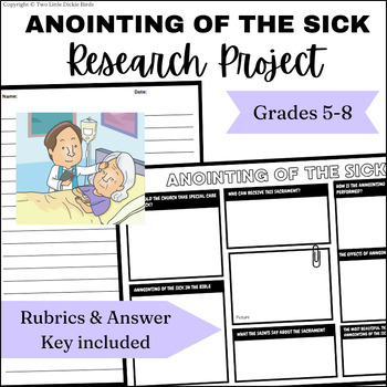 Preview of Catholic Anointing of the Sick Research Poster & Writing Project w/ Rubric