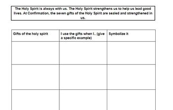 Holy Spirit Gifts Worksheets Teaching Resources Tpt