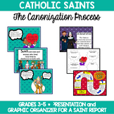 Steps to Becoming A Catholic Saint- Presentation, Graphic 