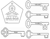 Catholic Schools Week Keys to Success