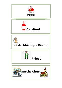 Preview of Catholic church hierarchy card game
