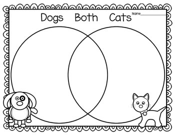 Cat and dog compare contrast essay