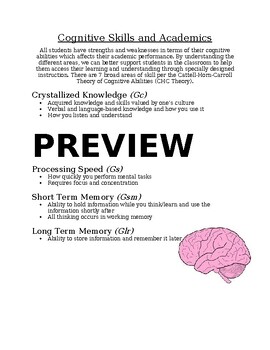 Preview of Cattell-Horn-Carroll (CHC) Cognitive Processing Handout
