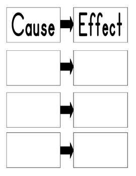 cause and effect charts