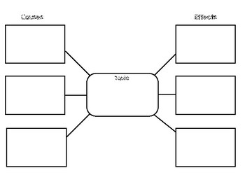 Cause/Effect Graphic Organizer by Sarah Shull | TPT