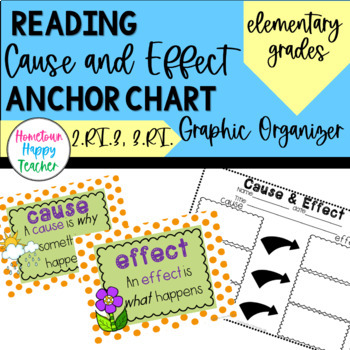 Cause & Effect Graphic Organizers - Digital & Print | TPT