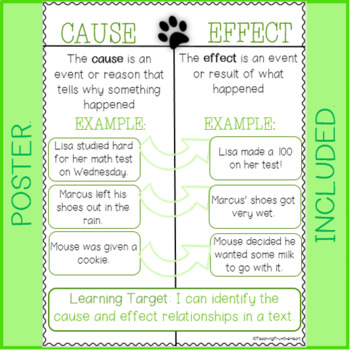 Cause & Effect: If You Give a Mouse a Cookie by Teaching Frum the Heart