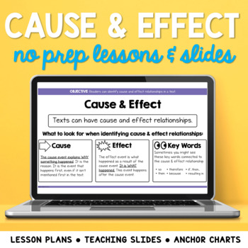 Preview of Cause & Effect Mini Lessons: Lesson Plans, Slides & Graphic Organizers