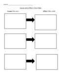 Cause & Effect Organizer Flow Map