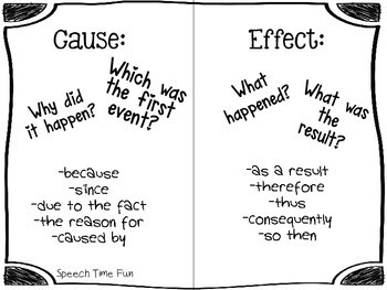 cause and effect speech examples