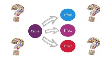 Preview of Cause & Effect Sentences!