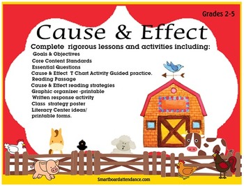 Preview of Cause & Effect Smartboard Lesson for the Common Core Standards