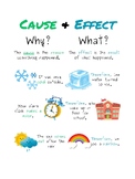 Cause & Effect - Student Handout