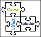 Cause Effect and Solution Puzzle