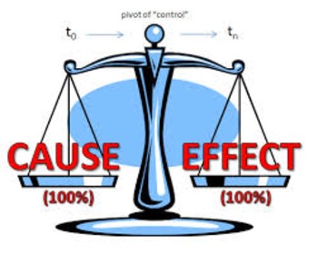 Preview of Cause and Effect