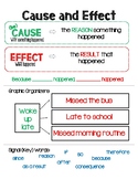 Cause and Effect- Anchor Chart
