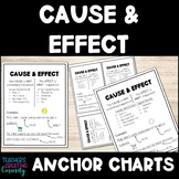 Cause and Effect Anchor Chart Digital & Printable