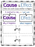 Cause and Effect Anchor Chart or Cause and Effect Graphic 
