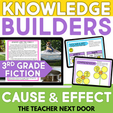 Cause and Effect Digital Reading for 3rd Grade - Logical C