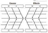 Cause and Effect Double Fishbone Graphic Organizer