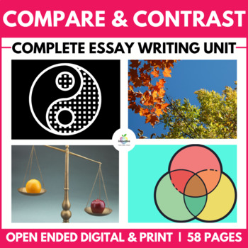 Preview of Compare and Contrast Essay Unit | Lessons, Templates, Topics, Graphic Organizers