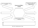 Cause and Effect: Events - Graphic Organizer