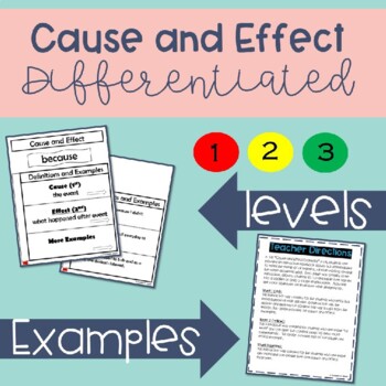 Preview of Cause and Effect Examples
