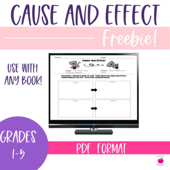 Preview of Boost Reading Comprehension with Cause and Effect Strategy Poster and Organizer