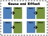 Cause and Effect Game
