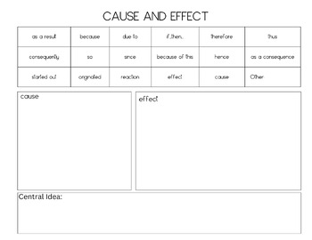 Preview of Cause and Effect Graphic Organizer