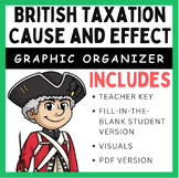 British Taxation: Cause and Effect (Graphic Organizer)