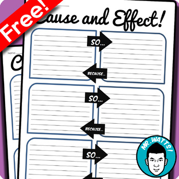 Preview of Cause and Effect Graphic Organizer Pack