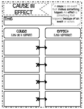 Preview of Cause and Effect Graphic Organizer-PDF & Digital PNGs