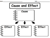 Cause and Effect Graphic Organizer for Grades 2, 3, and 4