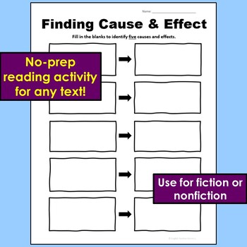 what is cause and effect graphic organizer