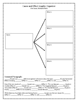 Preview of Cause and Effect Graphic Organizer with sentence stems